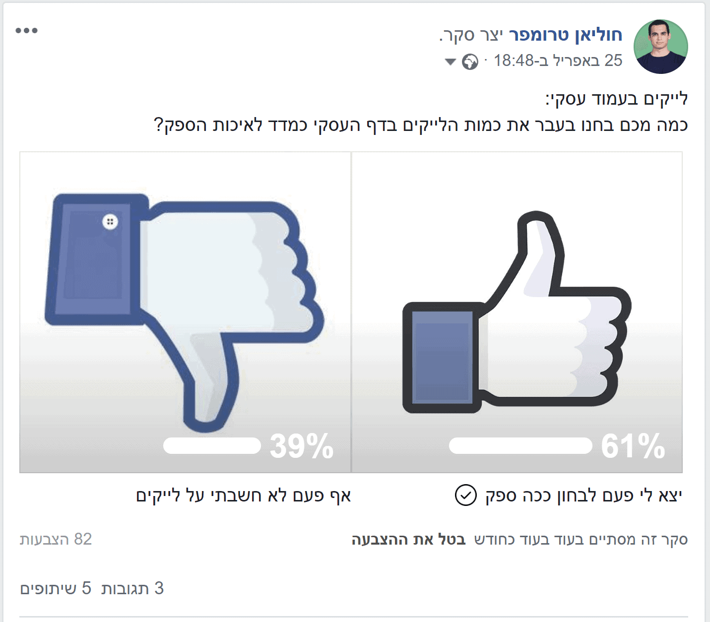 פרסום בפייסבוק